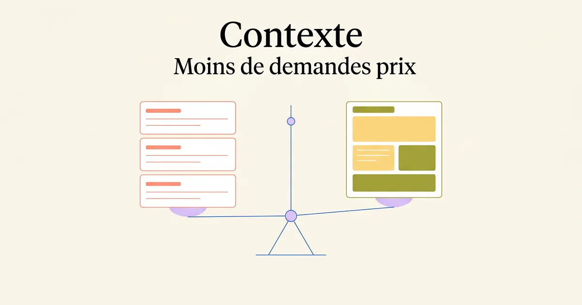 Demandes d'élevage canin centrées sur le prix par manque de contexte